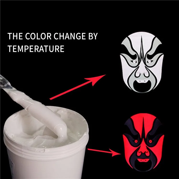 Mudança de cor de temperatura